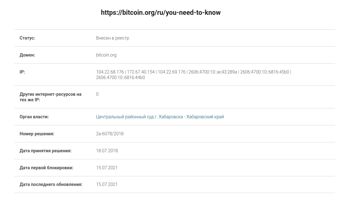 Bitcoin org не открывается киви paypal