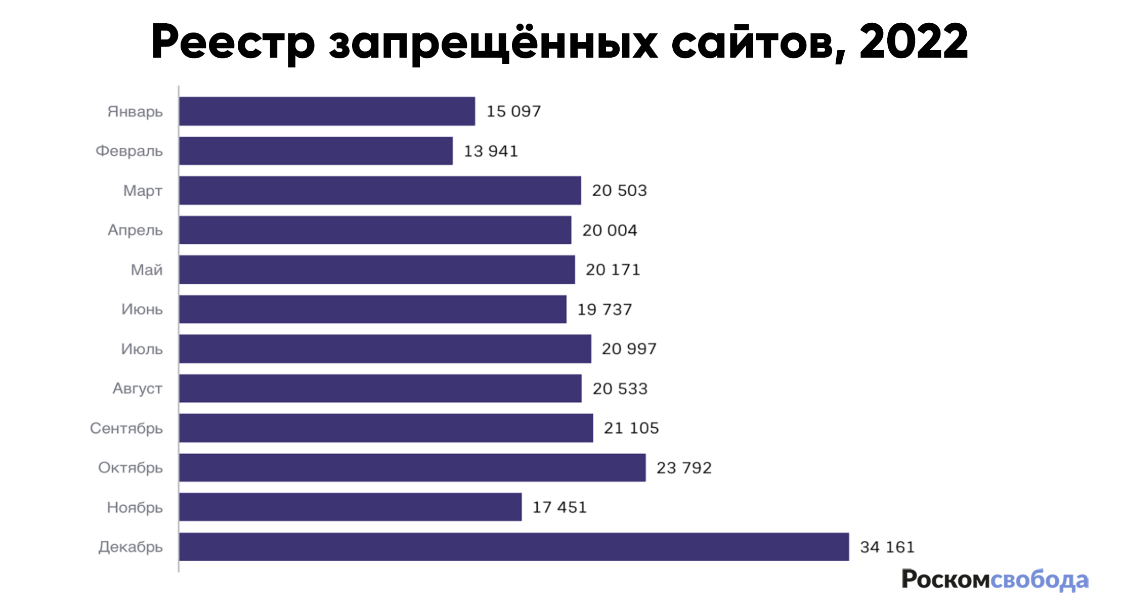 Как в телеграмме удалить медиа ссылки фото 38